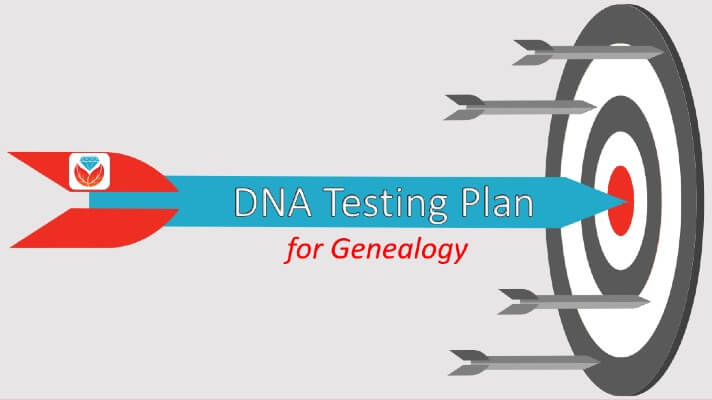 Develop Your DNA Testing Plan for Genealogy