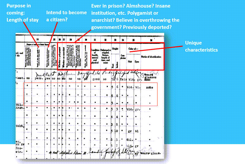 how to decipher a passenger list form 